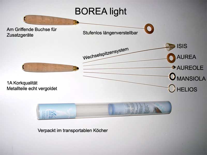 System-BOREA-light