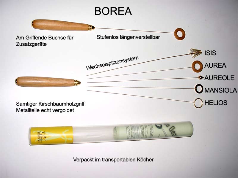System-BOREA