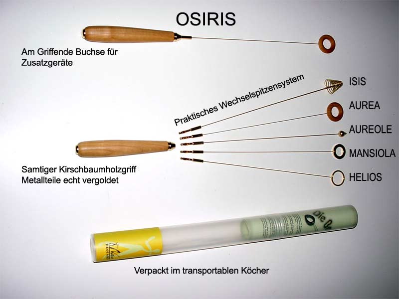 System-OSIRIS